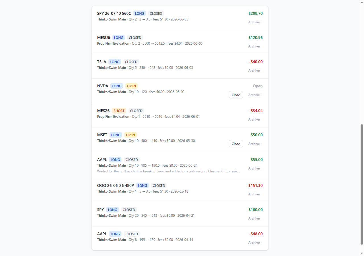 Trades list showing stock, futures, and options positions across multiple accounts with long/short and open/closed badges and colored P&L